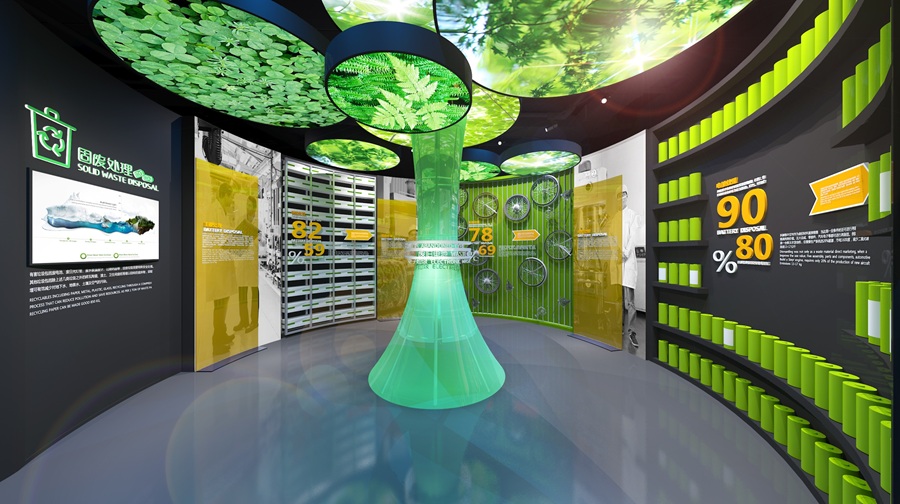 關(guān)于環(huán)?？破照箯d設(shè)計(jì)方案需要考慮的核心要素-蘇州好奇數(shù)字科技有限公司